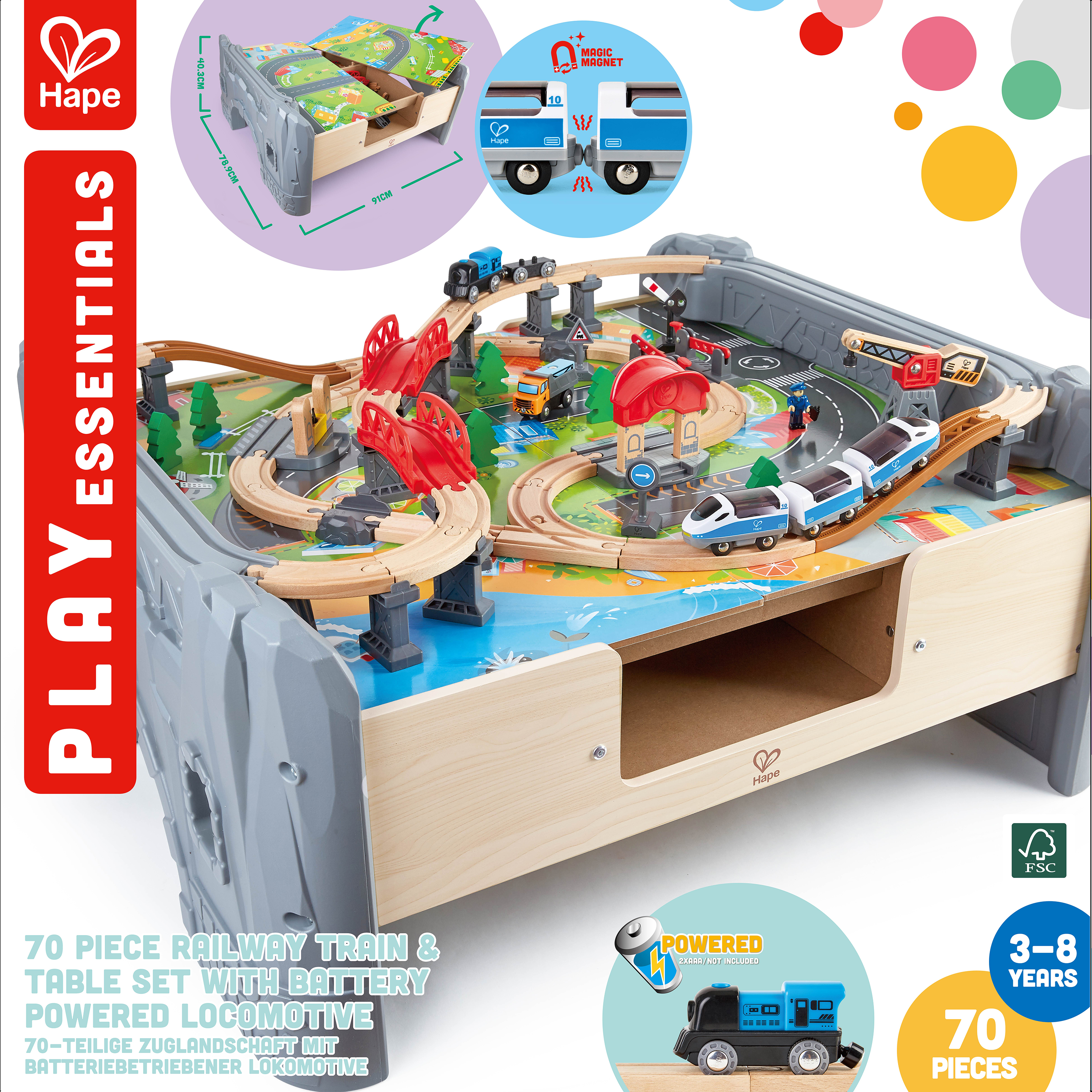 Railway Table