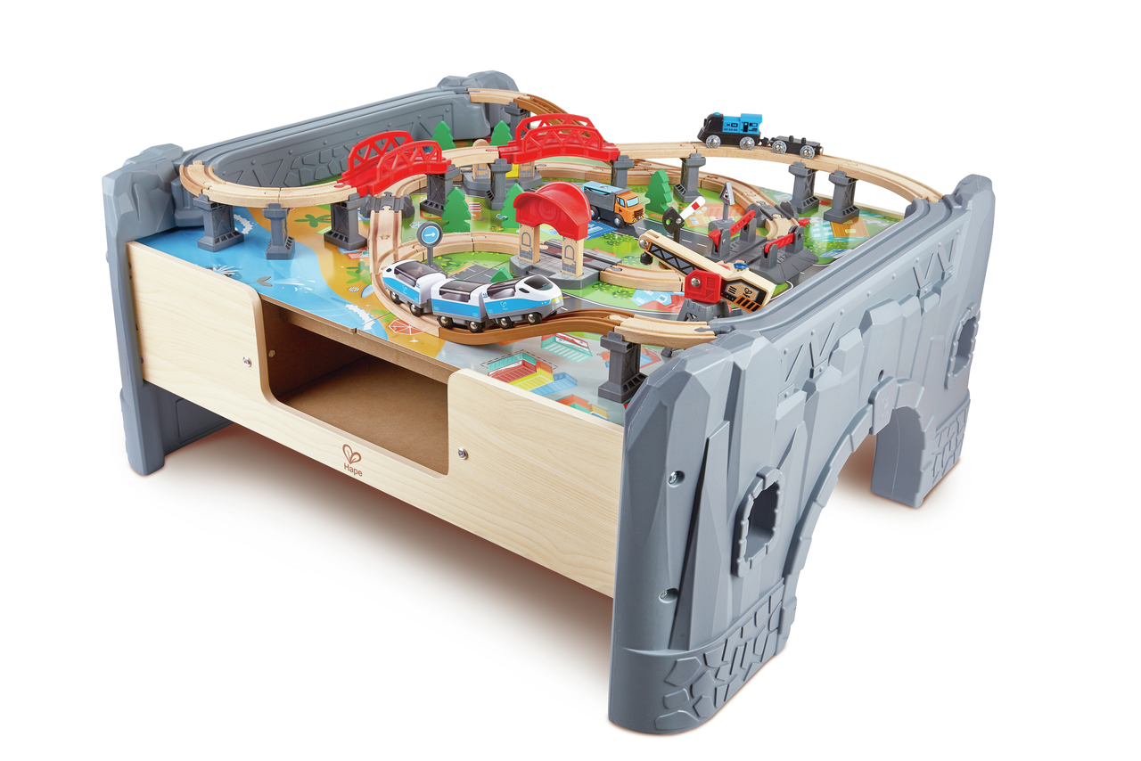 Railway Table